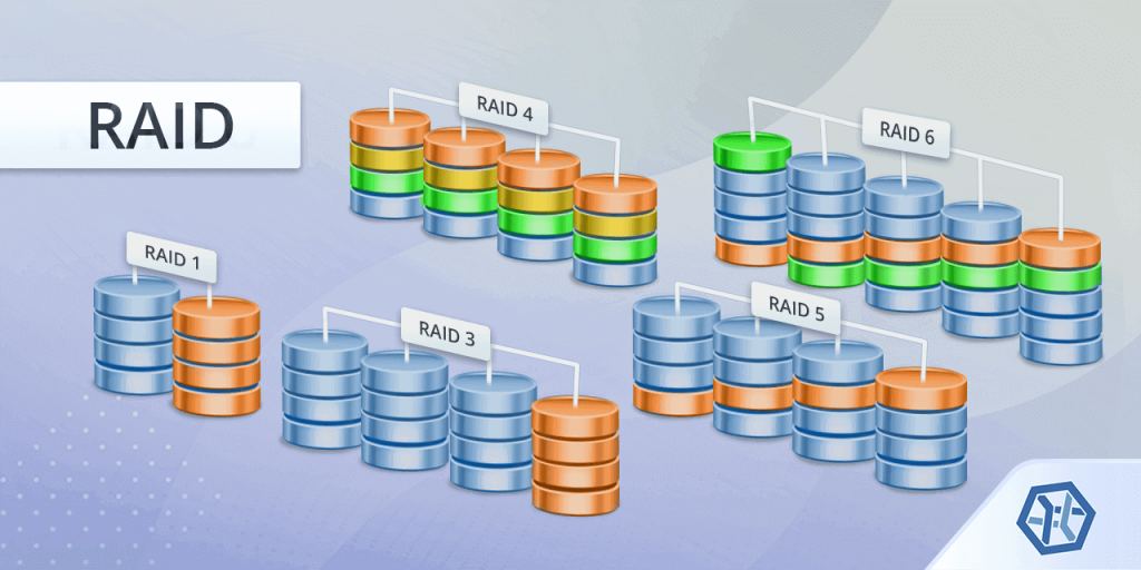 The Increasing Demand for Robust Video Surveillance Servers