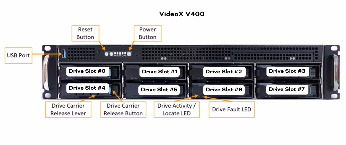 VideoX V400 NVR